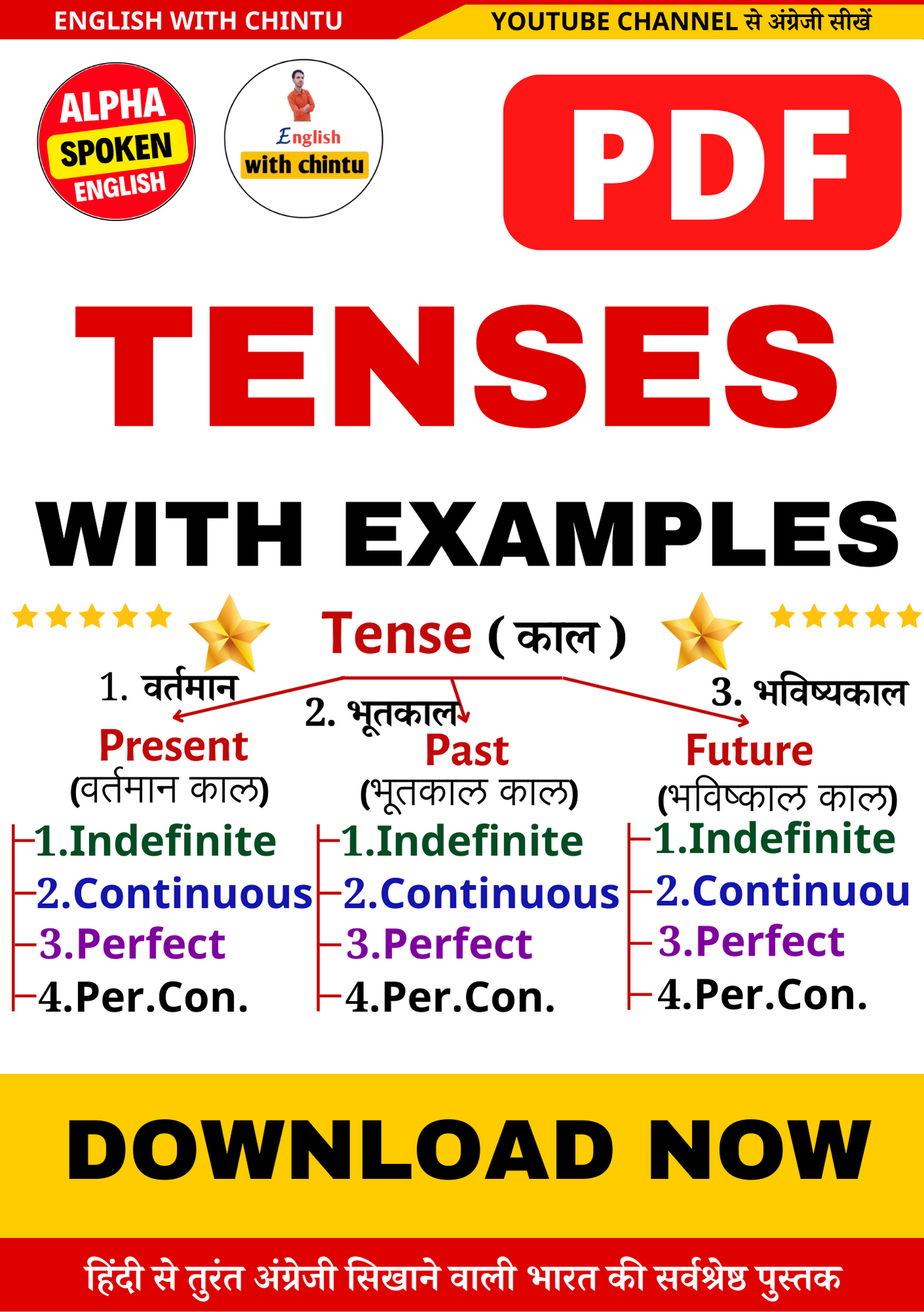 All Tenses E-Book(PDF)