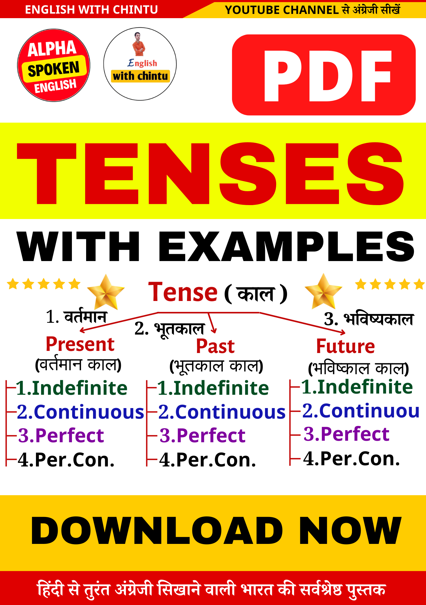 All Tenses E-Book(PDF)